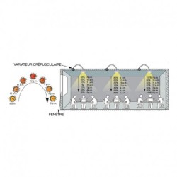 Variateur crépusculaire Dimmable 1-10V LED encastrable 360°